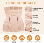 Support and Compression Garments Postpartum