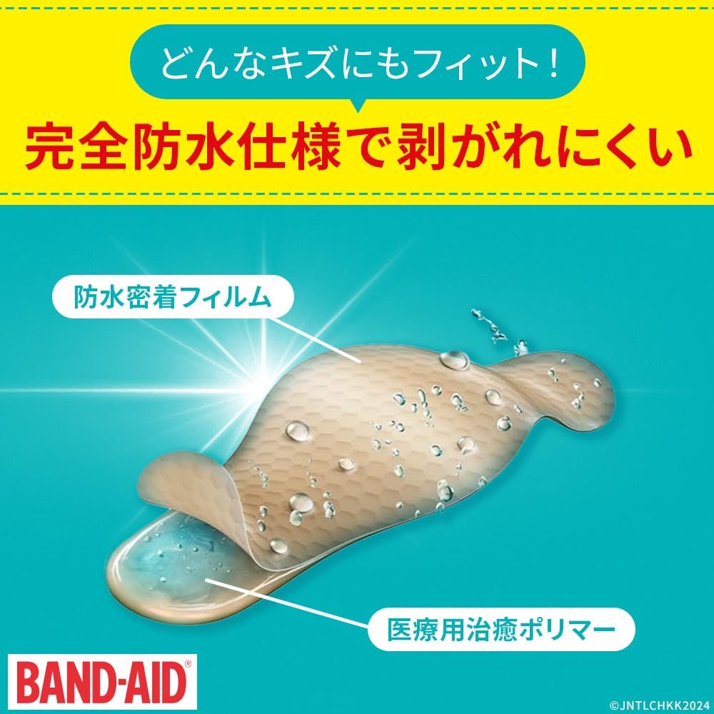 Wound Dressings and Bandages Waterproof 10 pieces 2 packs