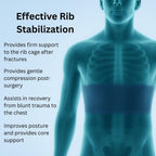 Rib Belt Chest Support for Men & Women, Adjustable Elastic Rib Brace for Fracture, Injury & Post-Surgery Recovery (32)