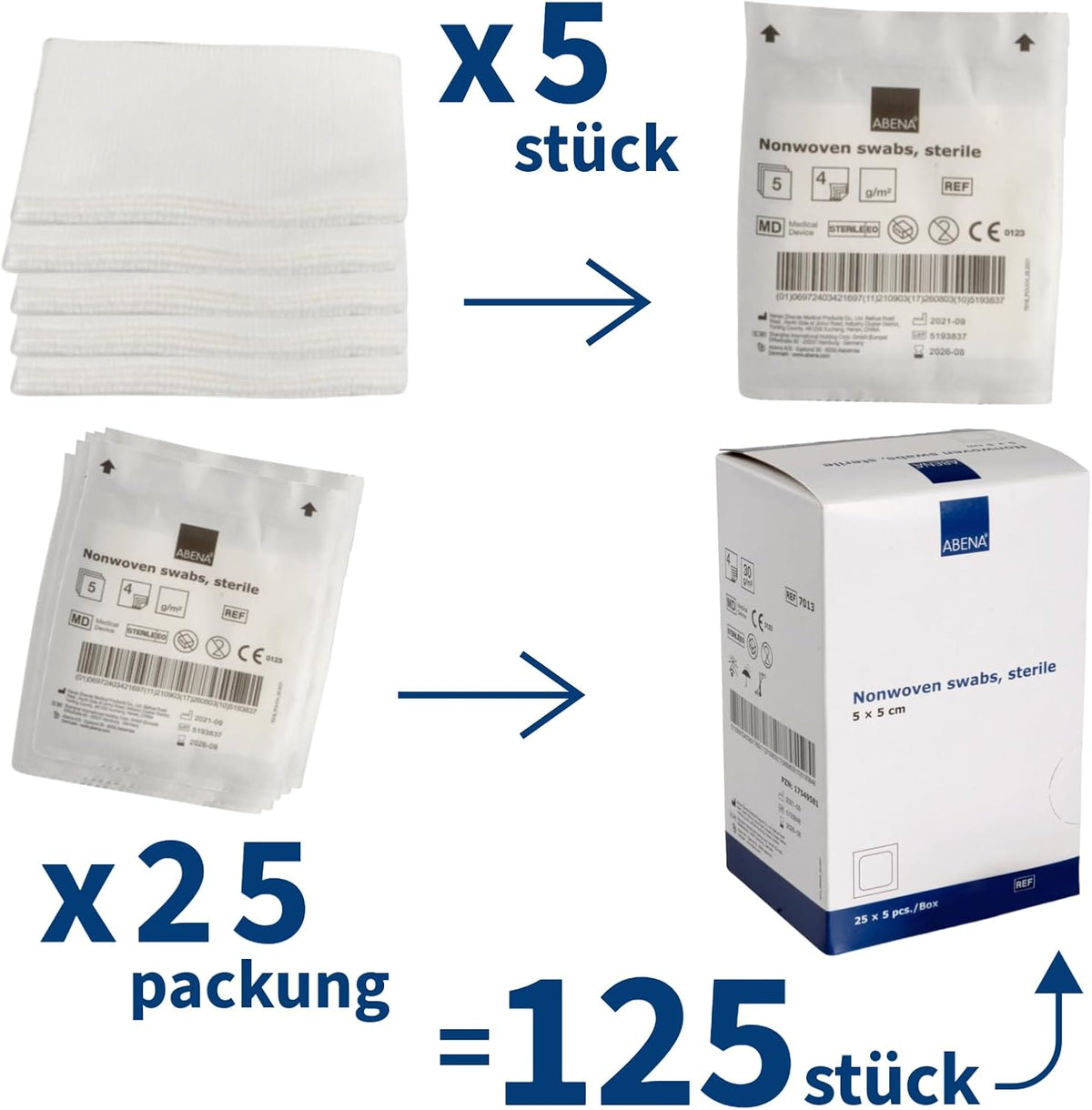 ABENA Sterile Gauze (5 x 5 cm) | 4 Ply Non-Woven Gauze Pads | Wound Care Medical Dressings (1 Box = 125 Count)