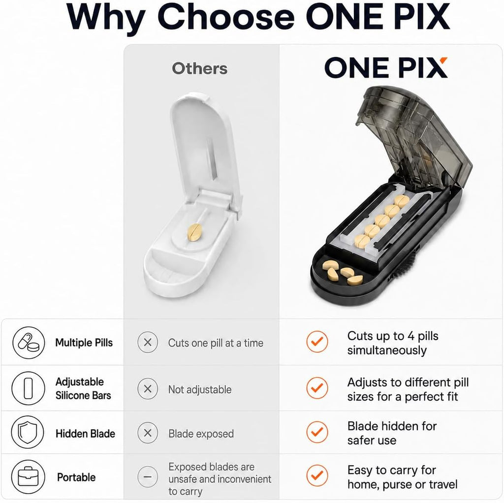 ONE PIX Pill Cutter Splitter for Small and Tiny Pills, Multiple Pill Splitter with Centering Device & Hidden Blade, Adjustable Tablet Cutter for Large Pills, Seniors, Pets, Grey