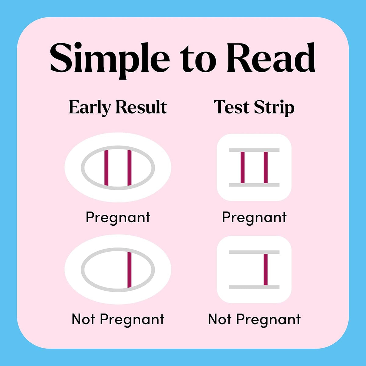 Pregnancy Test Kits 8 pieces