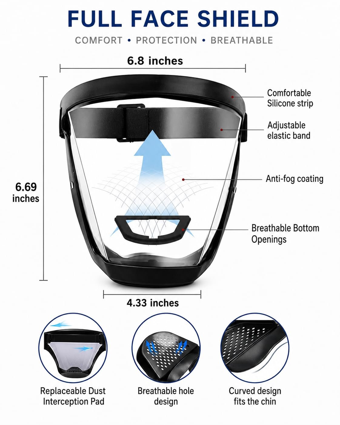 Clear Full Face Shield for Yard Work and Weed Eating | Anti-Fog Face Shield Mask with Adjustable Headband, Bottom Vent for Airflow, Plus an Included Dust Pad to Help Block Dust