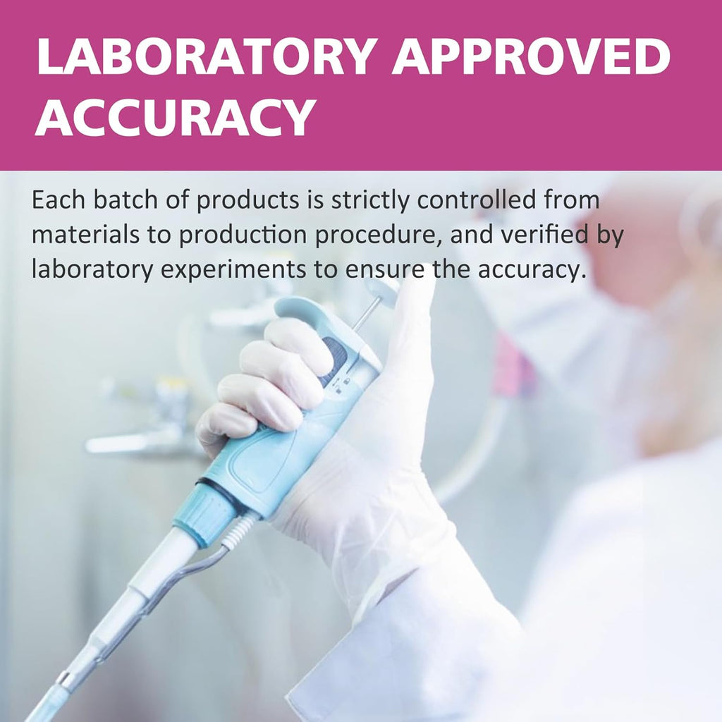 Carethetic Health Test Kits