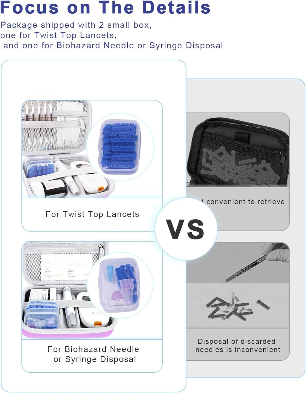 Diabetic Supplies Travel Case for Glucose Meter Diabetes Testing Kit-Violet | Portable Diabetes Testing Kit Storage Organizer Bag for Diabetes Blood Sugar Test Strips, Lancets, Lancing Device