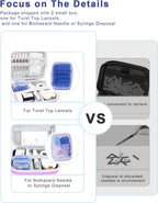 Diabetic Supplies Travel Case for Glucose Meter Diabetes Testing Kit-Violet | Portable Diabetes Testing Kit Storage Organizer Bag for Diabetes Blood Sugar Test Strips, Lancets, Lancing Device