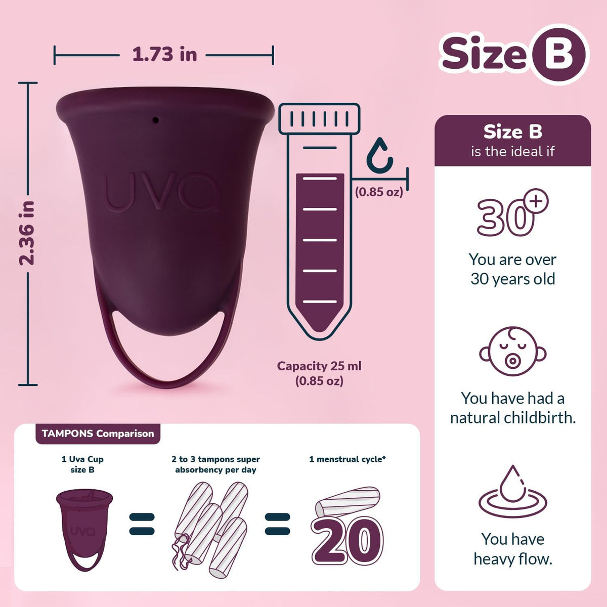 UVA Reusable Menstrual Cup Heavy Flow Kit with Sterilizer - Size B - 10-Year Durable & Leak-Proof Silicone - Large Menstrual Cup, Sterilizer & Traveling Bag Period Cup Set