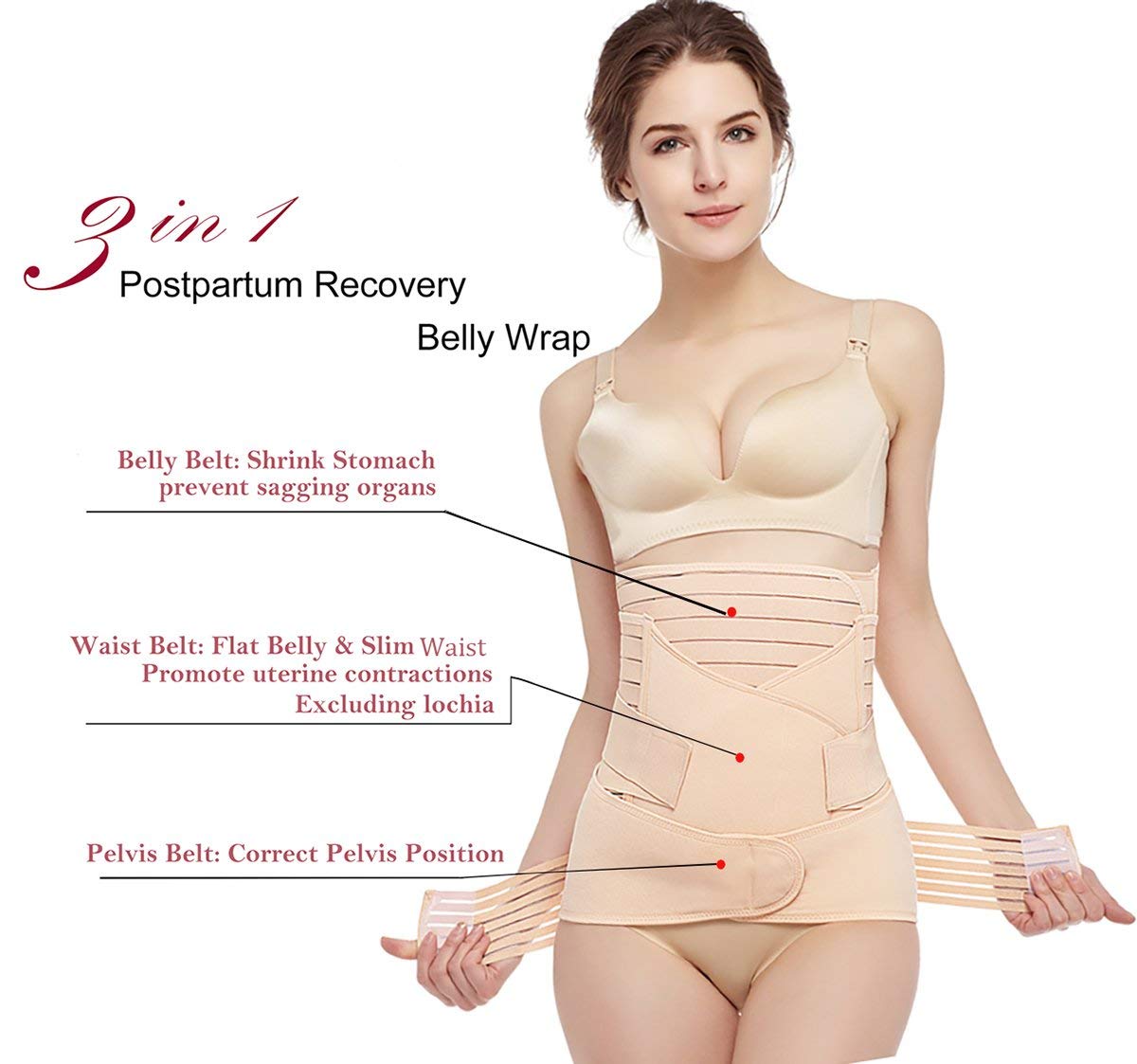 Postpartum Belly Wrap 3 In 1 Post Partum Support Girdles C-Section Recovery Belly Waist pelvis Wrap Postnatal Trainer Belt (One Size, Nude)