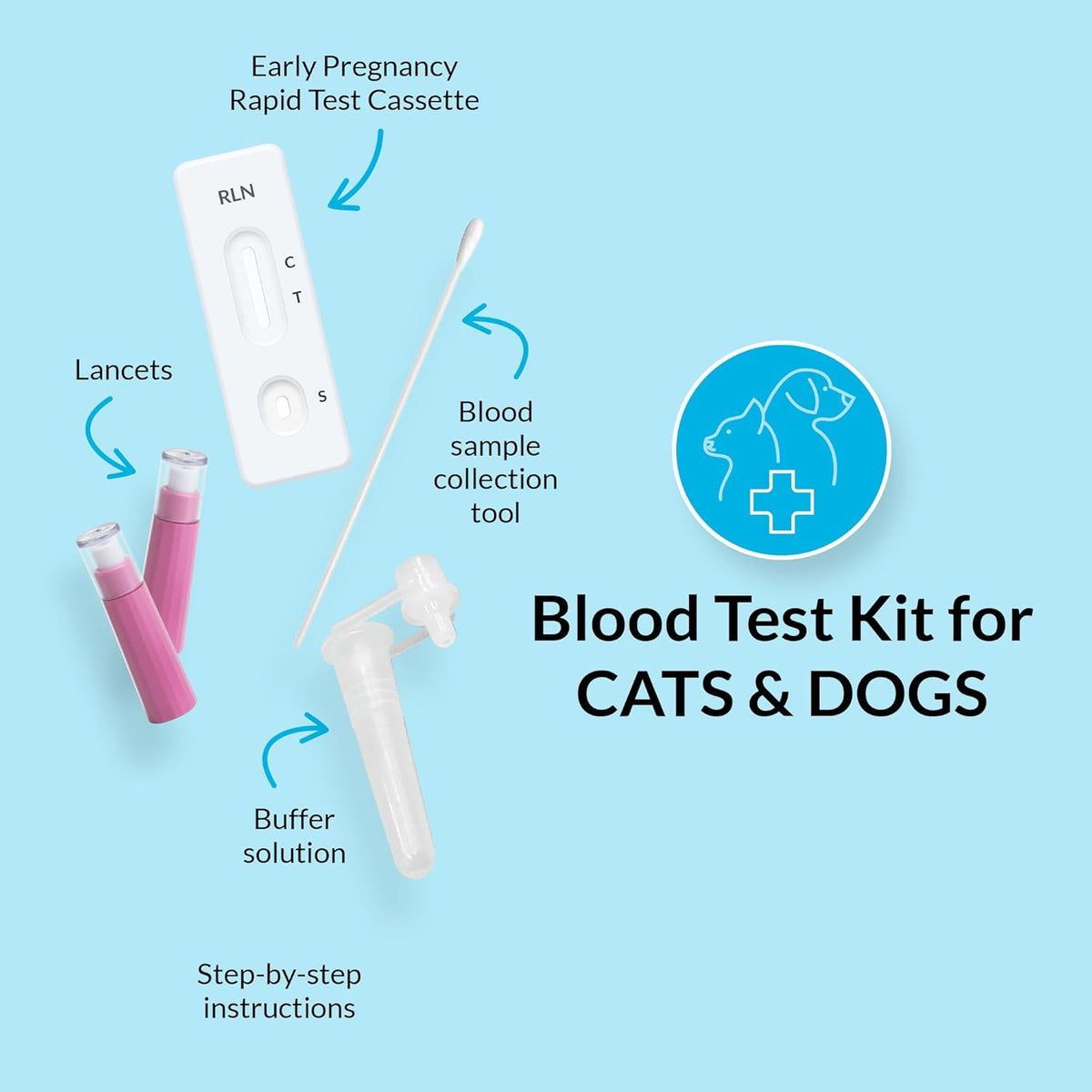 getTested Early pregnancy test for dogs and cats