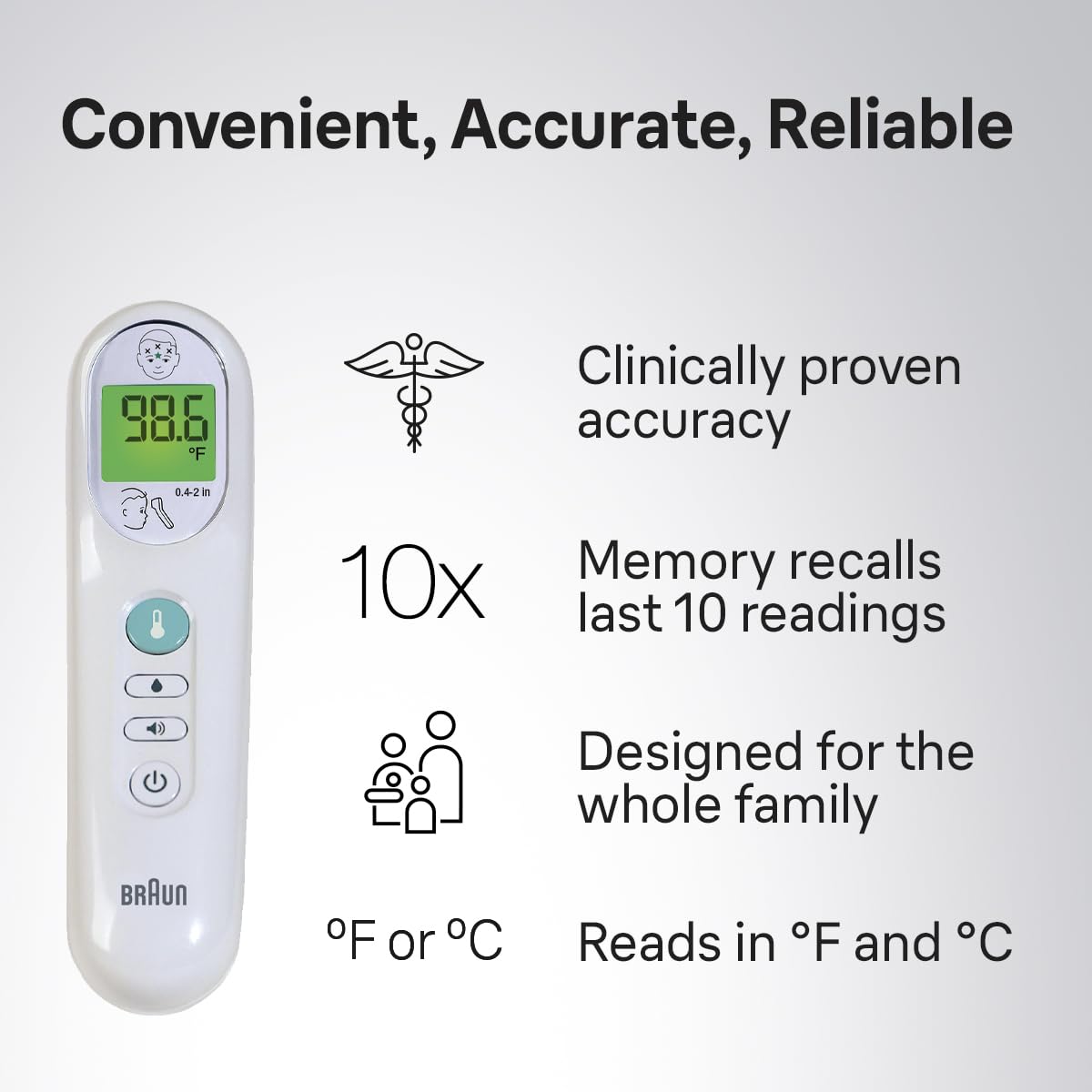 Braun No Touch 3-in-1 Thermometer for Adults, Kids, Babies | Measure Forehead, Liquid, Food Temps, Adult & Baby Thermometer, Professional Accuracy, Color Coded Fever Guidance