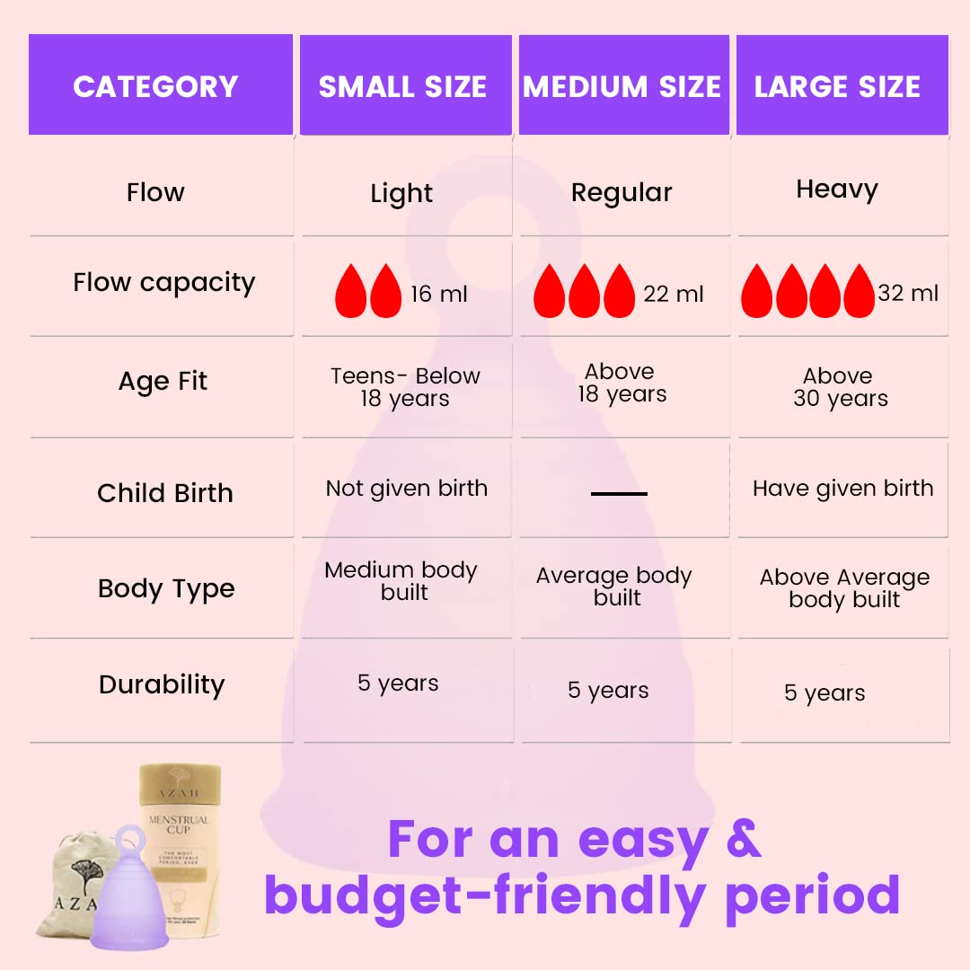 Azah Menstrual Cup for Women Small [Upto 10 Hrs Protection] | 100% Medical Grade Silicone | Reusable Menstrual Cups for Periods | No Leakage | Odour & Rash Free, Ultra Soft Menstrual Cup | Pack of 2
