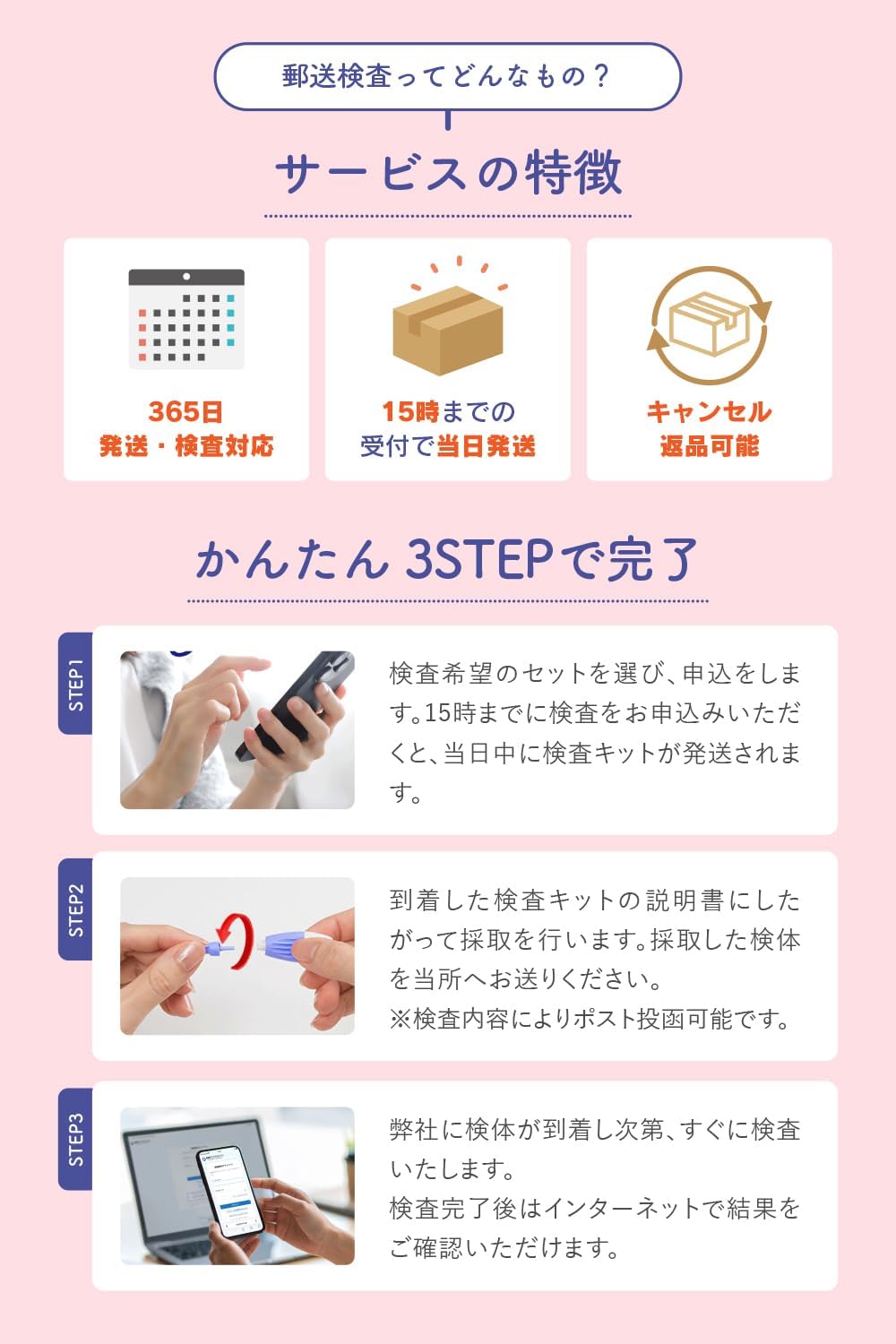 Health Test Kits
