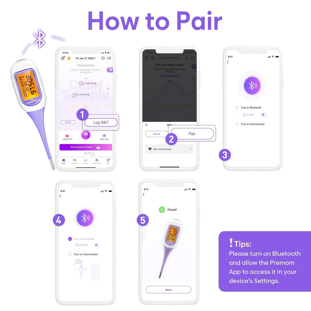 easy@Home Bluetooth Basal Body Thermometer for Adults - Fertility Prediction