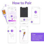 easy@Home Bluetooth Basal Body Thermometer for Adults - Fertility Prediction