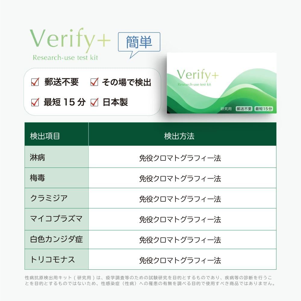 Health Test Kits