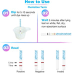 Easy@Home Ovulation Test Strips: Accurate 30 LH Ovulation Predictor Kit - Fertility Tests for Women – Powered by Premom Ovulation Tracker App | 30 LH + 30 Urine Cups