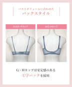 Wacoal Bras