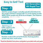 Trustline HIV 4th Generation Rapid Home Self-Test Kit (Pack of 1)