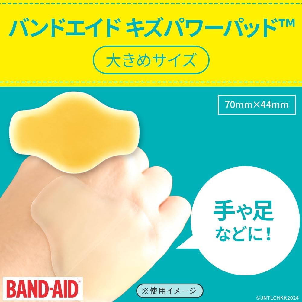 Wound Dressings and Bandages