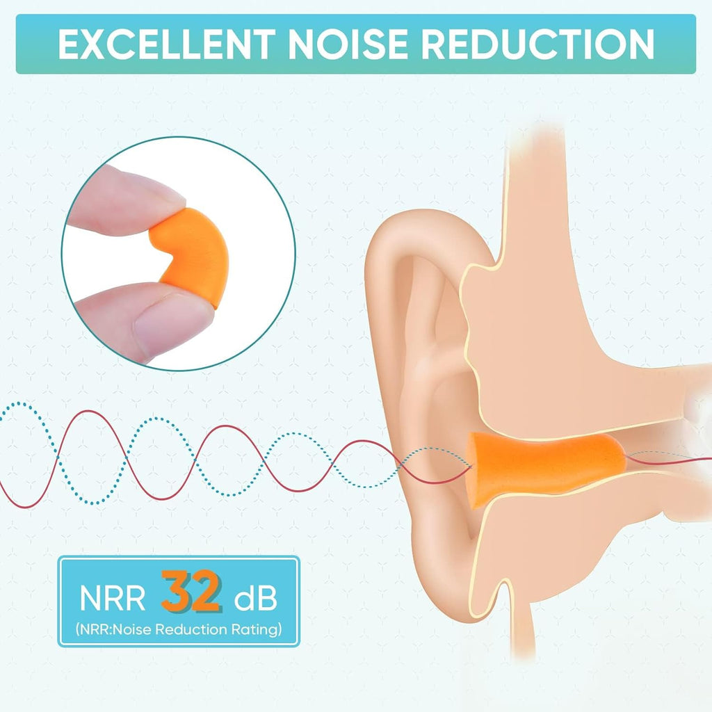 TICONN 200 Pairs Foam Ear Plugs, Hunting Earplugs Individually Wrapped 32dB NRR Noise Reduction Ear Plugs for Sleeping Fishing Passive Hearing Protection Travel Study Concentration (200 Pairs)