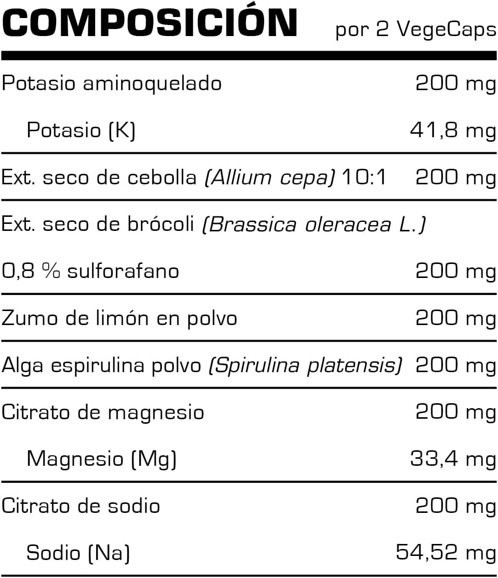 VITOBEST | Specials IP6 pH Total Control | Helps Maintain Stable pH | Alkaline Minerals + Phytotherapic Extracts | 60 VegeCaps