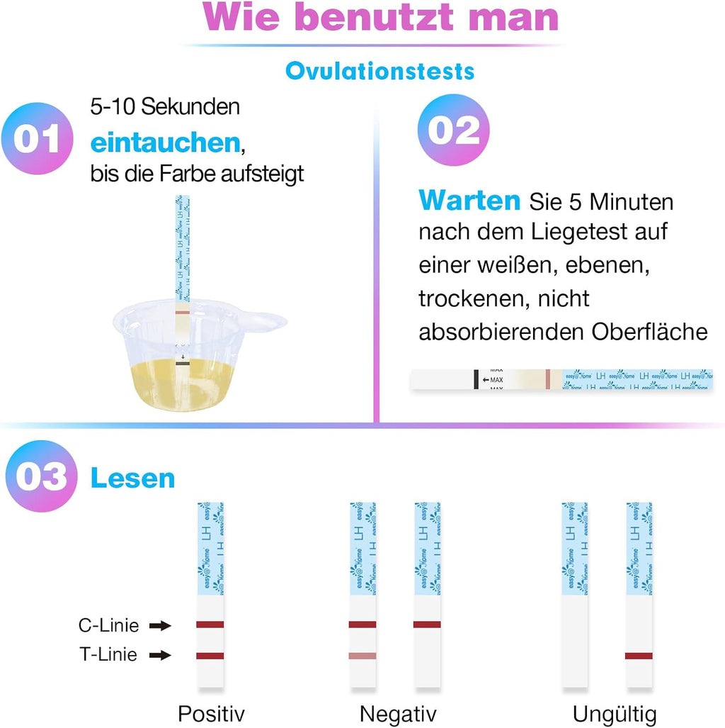 Pregnancy and Ovulation Tests
