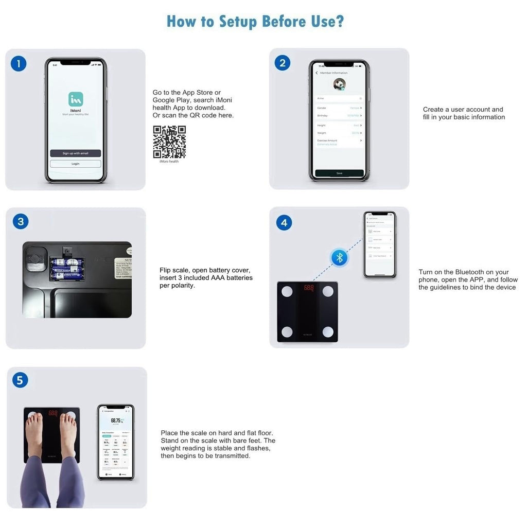 NUTRI FIT Bathroom Scale Smart Digital Bluetooth Scales for Body Weight