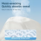 Disposable Underwear for Women, High Waisted Ladies Panties for Travel Maternity Postpartum,10/20 Pack White Briefs