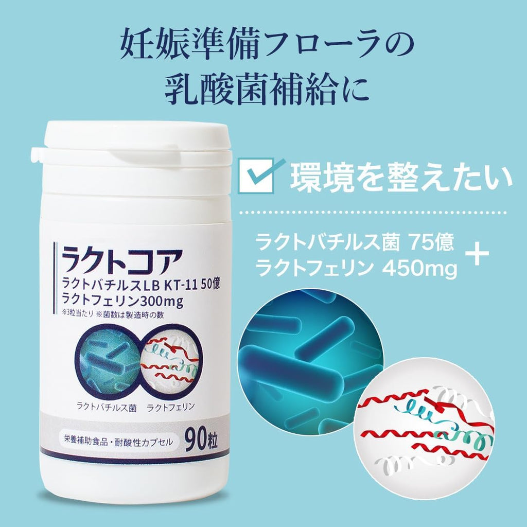 Dietary Supplements