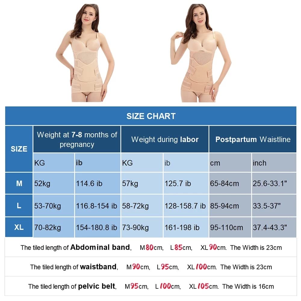 Sunkizzrs® 3-In-1 Postpartum Belly Band Post Pregnancy Abdominal Belt For Women After Birth Belly/Waist/Pelvis Wrap Postnatal Shapewear (Fit from 25 Inch to 38 Inches of Waist) (L)