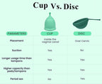 Shordy Menstrual Cup, Set of 2 (Small) Pack of 2 with Mini BOX, Period Cup Made with Medical Grade Silicone, Hygienic and Safe, Better Alternative to Sanitary Pads and Tampons