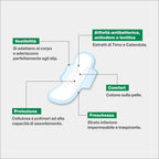 Saugella Sanitary Pads Overnight