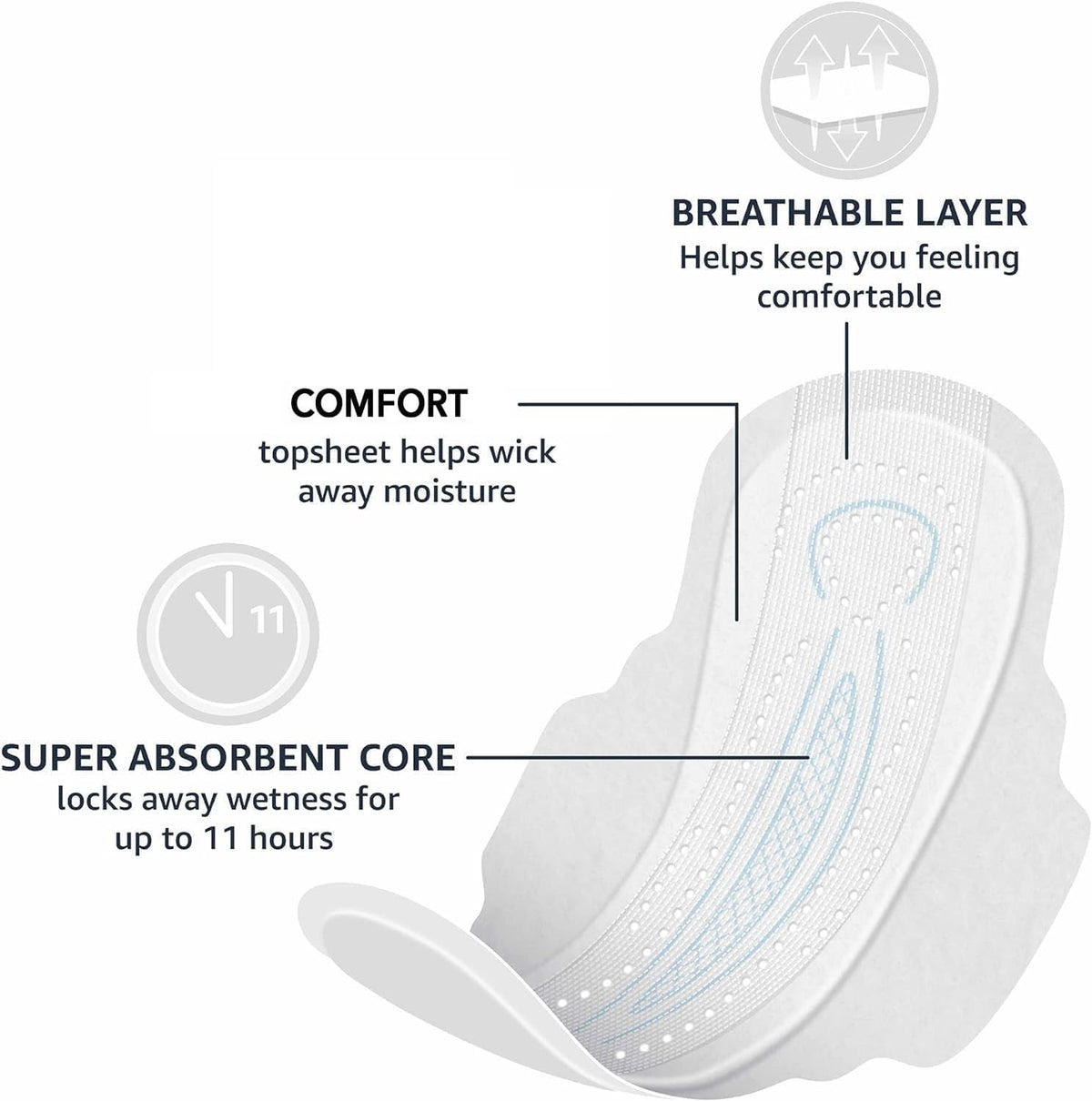 Amazon Basics Ultra Thin Pads with Flexi-Wings for Periods, Extra Long Length, Super Absorbency, Leak Protection, Unscented, Size 3, 28 Count