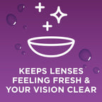 BLINK Contacts Lubricating Eye Drops Moisturizing & Soothing for Soft & RGP Contact Lenses,0.34 Fl Oz N-Clean Contact Lens Drop, Rewetting Drops for Soft & RGP Contact Lenses, 0.5 Fl Oz