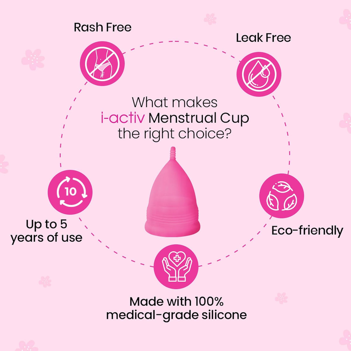 Menstrual Cups and Discs Silicone Sterile