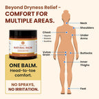 Vulva Balm for Women – No added Fragrance, Vaginal Moisturizer Cream, Hormone-Free, Vulva Cream for Dryness and Itching, Feminine Balm, Wet Hydration (3 oz, Cocoa Butter)
