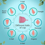 Menstrual Cups and Discs Silicone Reusable