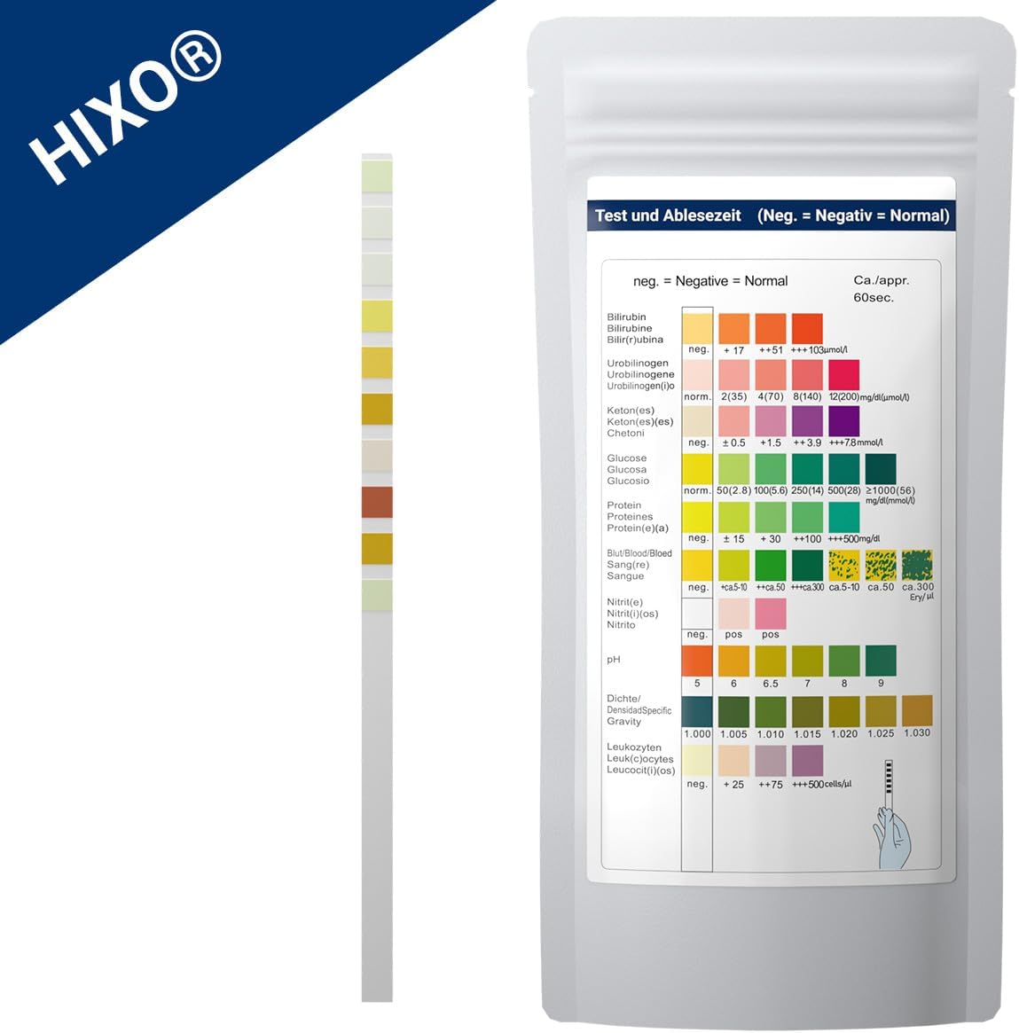 Health Test Kits
