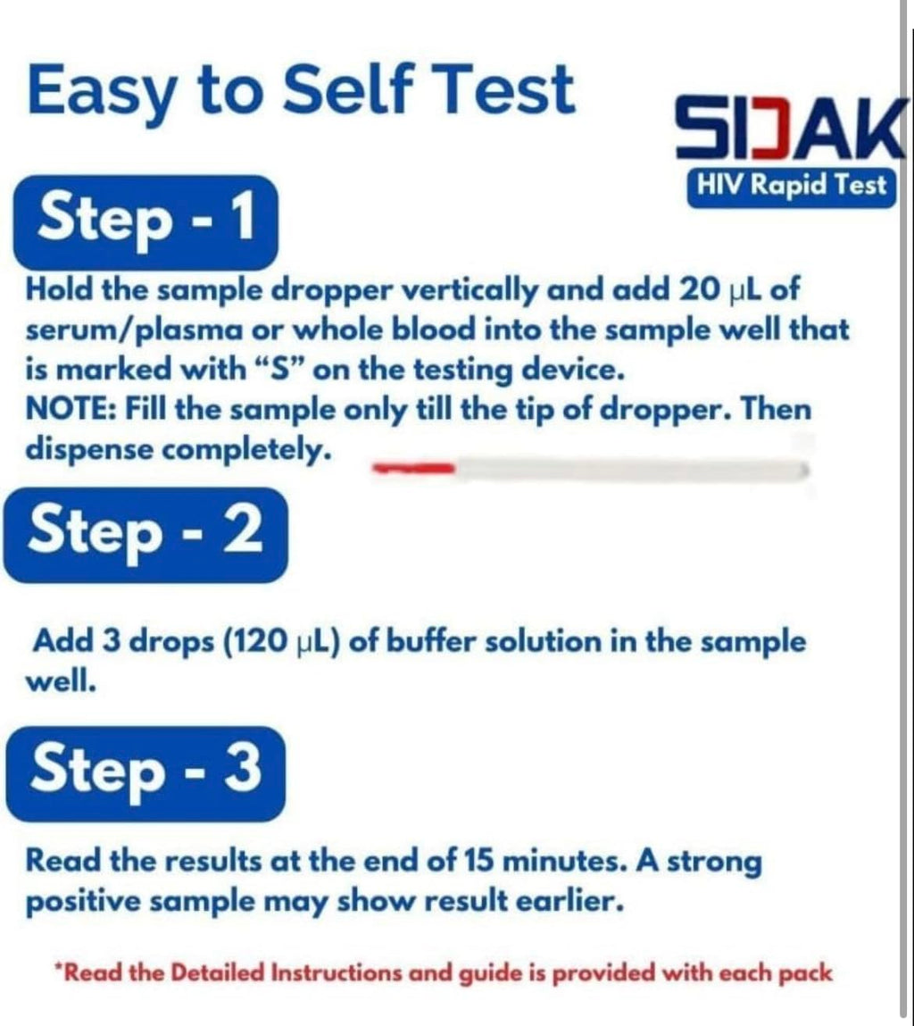 HIV Rapid Results Home Test Kit