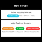 LED Health and Personal Care