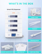 42-Day(1X) Automatic Pill Dispenser (Expandable Tray) – App & On-Device Setup by Family, LCD Display, Digital Lock, Sound & Light Alerts –Safe Medication Organizer for Dementia Seniors (3-Tray, White)