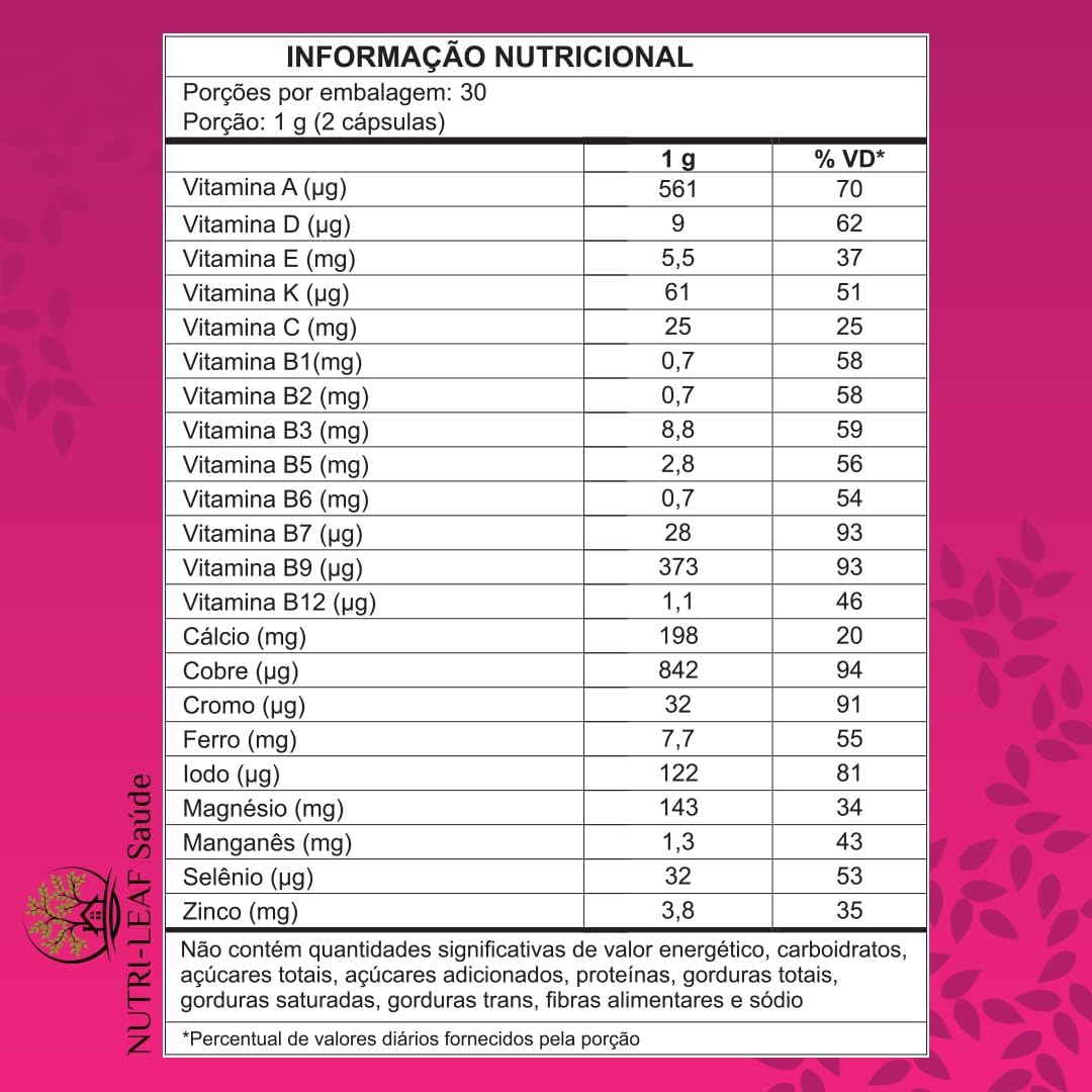 MULHER Dietary Supplements