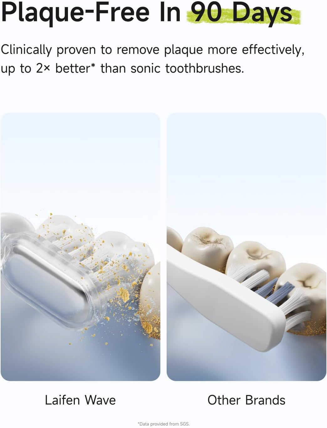 Laifen Wave Special Electric Toothbrush, New 2025 Version Oscillation & Vibration Sonic Electric Toothbrush for Adults with App, 2 Brush Heads, IP68 Waterproof Travel Powered Toothbrush (Meadow Green)