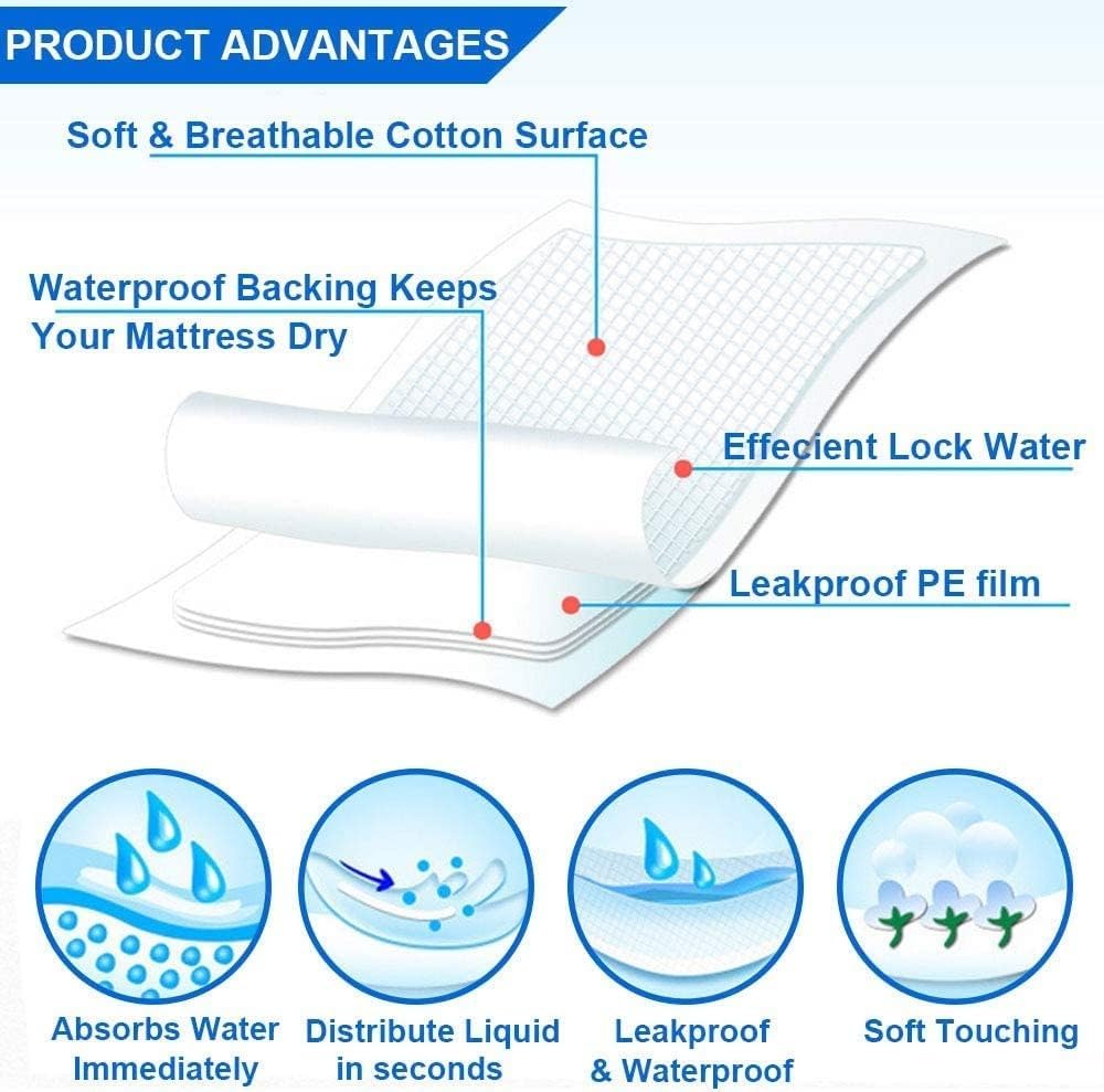 TenTabs Classic Disposable Underpads (60 x 90 cm) High Absorbency Bed Protector Sheets for Adult Incontinence, Waterproof Mattress Protection Pads for Elderly, Hospital & Home Care Use (Pack of 10)