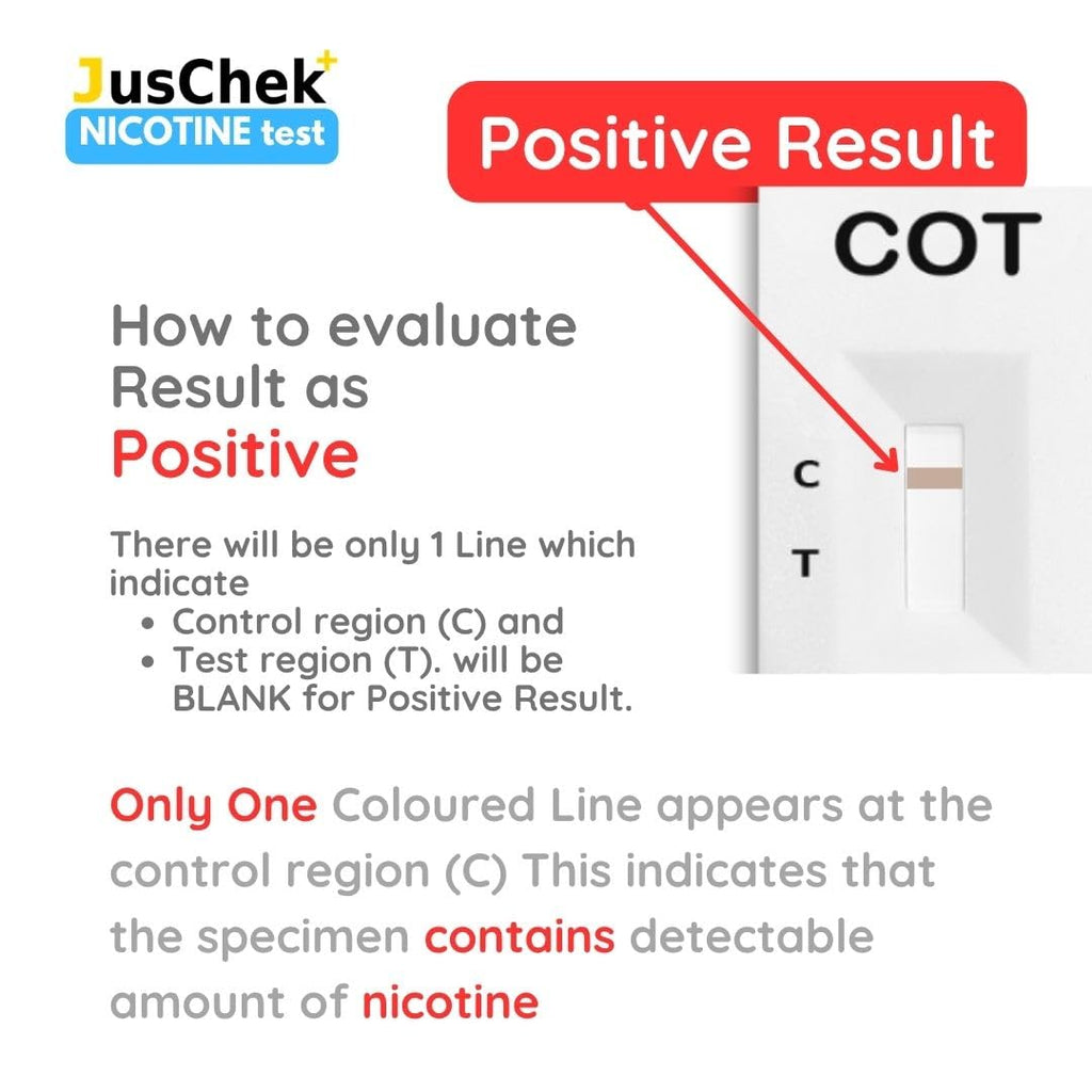 JusChek Cotinine Rapid Test Kit, 5-Minute Nicotine Metabolite Detection in Urine, Self-Testing (2)