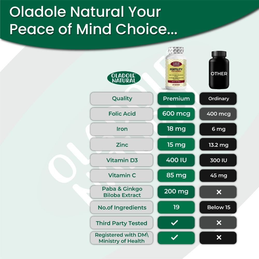 C Dietary Supplements 90 capsules