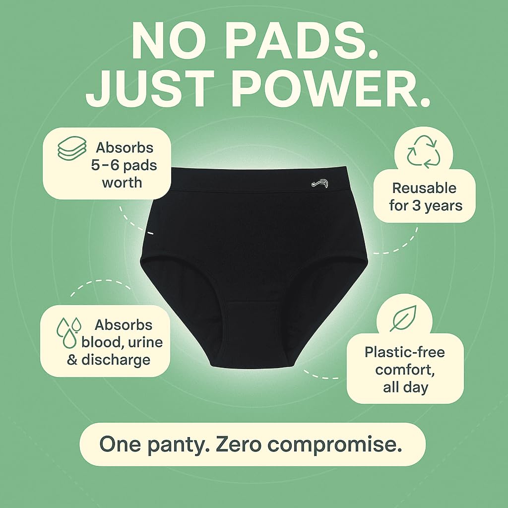 FabPad Reusable High Waist Leak Proof Period Underwear, Urine Incontinence, Postpartum Panties