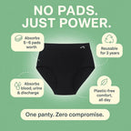 FabPad Reusable High Waist Leak Proof Period Underwear, Urine Incontinence, Postpartum Panties