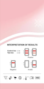 HIV-Selbsttest Health Test Kits