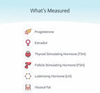 6-in-1 Female Hormone Test | Progesterone | Estradiol | LH | FSH | TSH | At-Home Test | Cap & CLIA Accredited Lab |Tests are not Avail in NY, RI